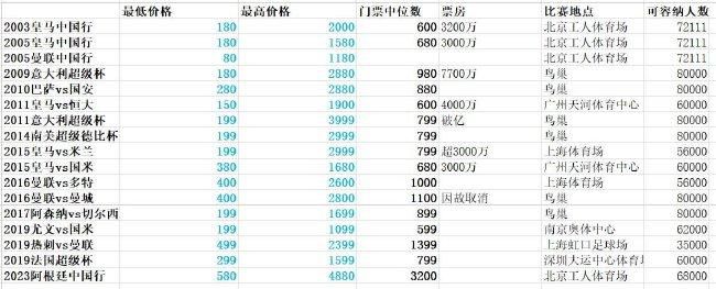 律师全系